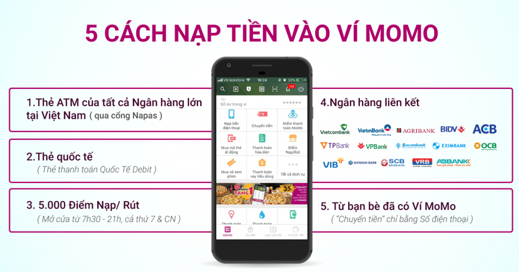 Gửi tiền vào Vn88 thông qua Momo Cac buoc gui tien Vn88 bang ung dung MoMo