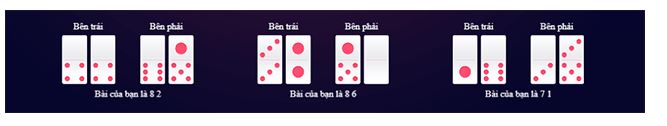 Luật tính điểm Domino QQ Luat tinh diem Domino QQ