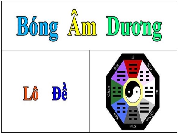 Cách tính bóng lô đề hình ảnh 2 Cach tinh bong lo de hinh anh 2