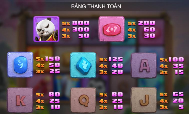 Tổng quan về trò chơi Panda Warrior online Tong quan ve tro choi Panda Warrior online