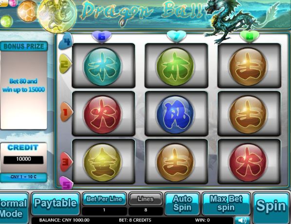 Tìm hiểu Dragon Ball online Tim hieu Dragon Ball online