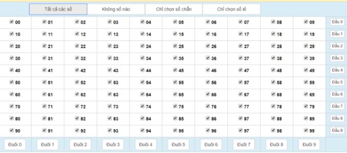 Cách đánh lô cặp hiệu quả Cach danh lo cap hieu qua VN88