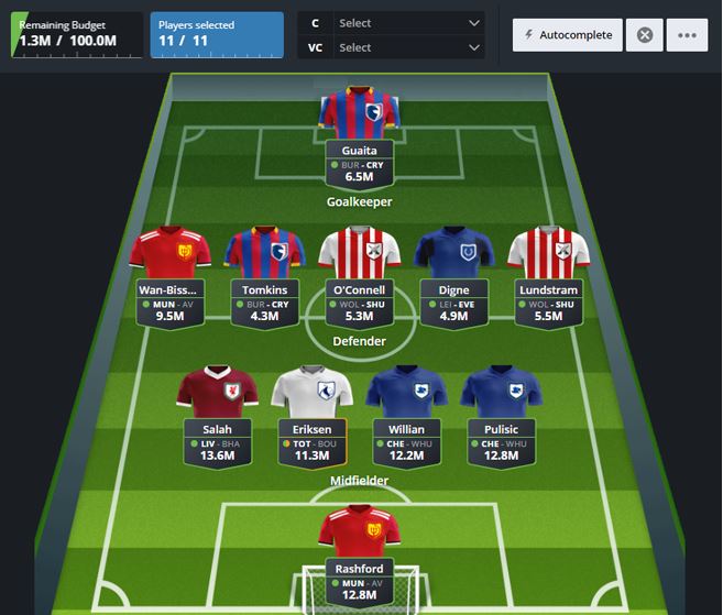 Cách chơi Fantasy football Kinh nghiem choi Fantasy football