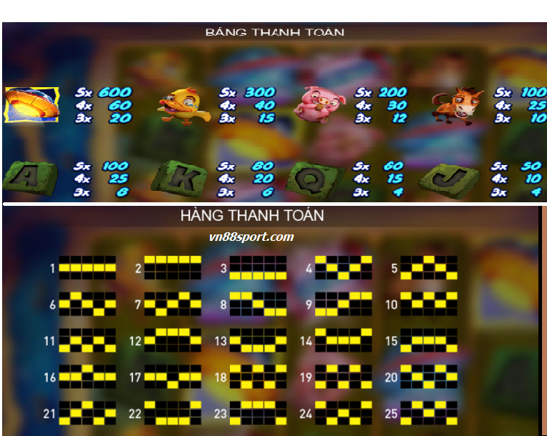 Mẹo chơi UFO Frenzy slots tại Vn88 Meo choi UFO Frenzy slots tai Vn88