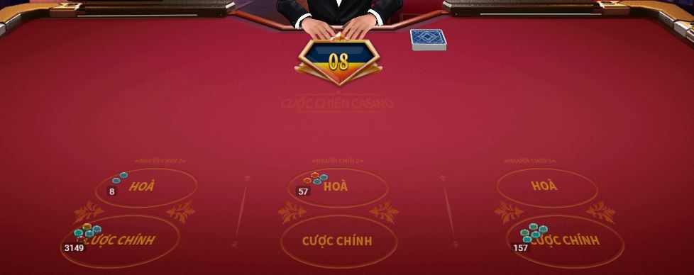 Các kiểu cược trong cuộc chiến Casino Cac kieu cuoc trong cuoc chien Casino