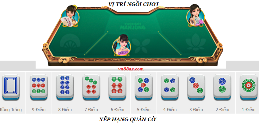 Kinh nghiệm chơi game bài Two Eight Bar online Kinh nghiem choi game bai Two Eight Bar online