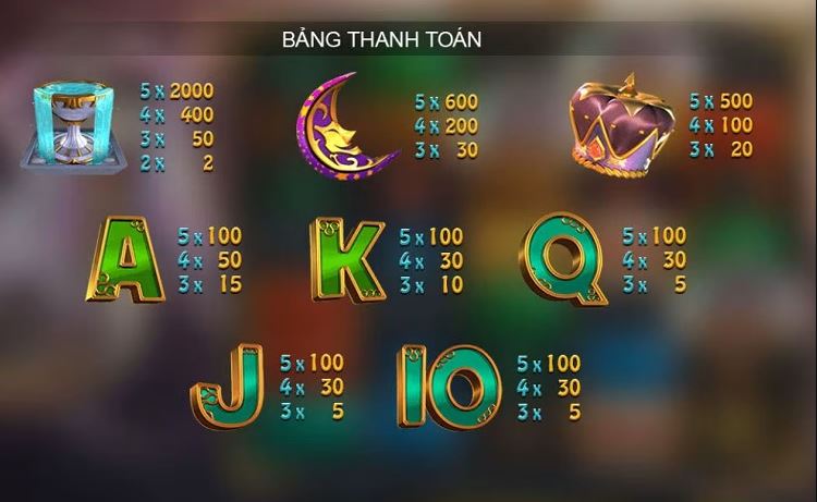 Cách chơi Lucky Tarot tại Vn88 như thế nào? Cach choi Lucky Tarot tai Vn88 nhu the nao?