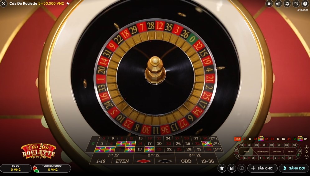 Quy định cược Cửa đỏ Roulette Vn88 Luat choi cua do Roulette Vn88