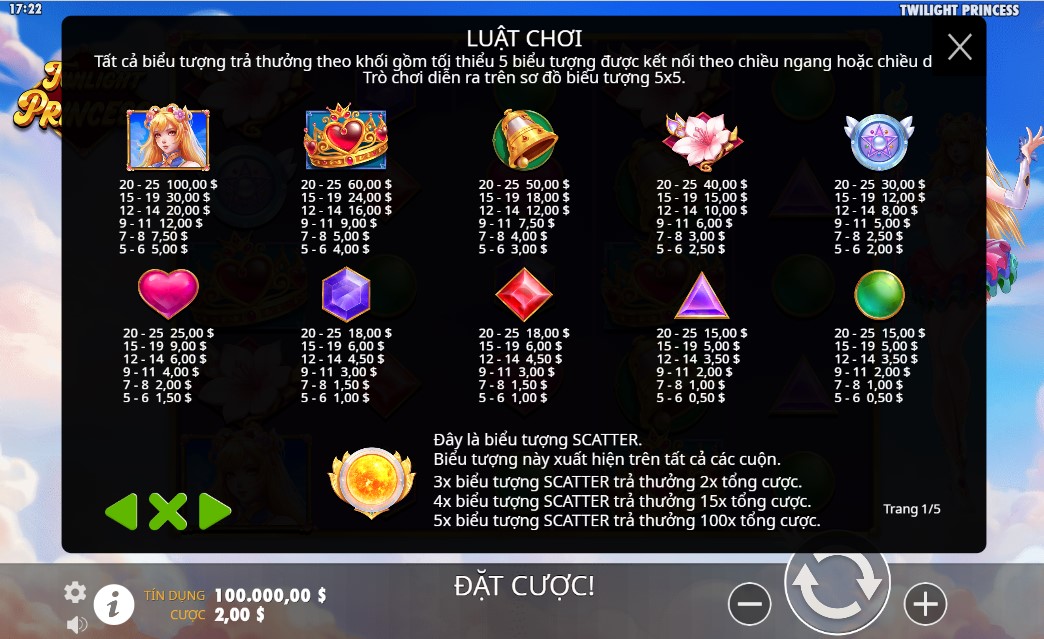 Bảng trả thưởng Twilight Princess Vn88 Ty le thuong Twilight Princess Vn88